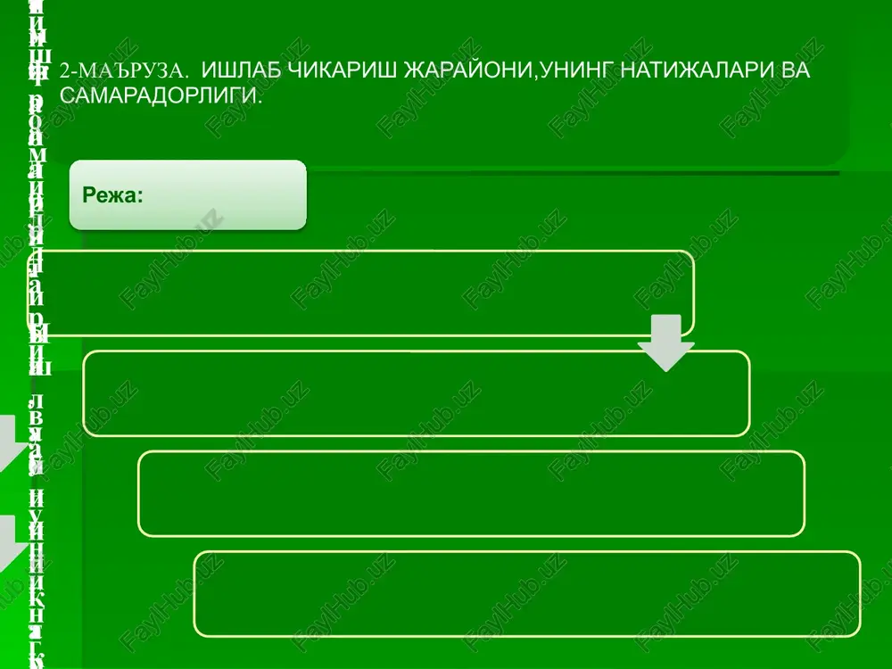 ishlabchiqarishturlari — PPTX