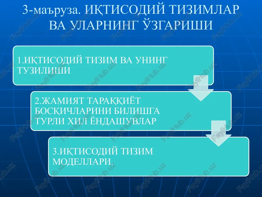 iqtisodiytizimlar va ularningo'zgarishi — PPTX