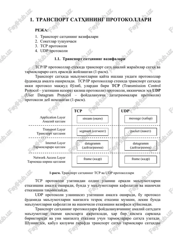 transport sathining protokollari — DOCX