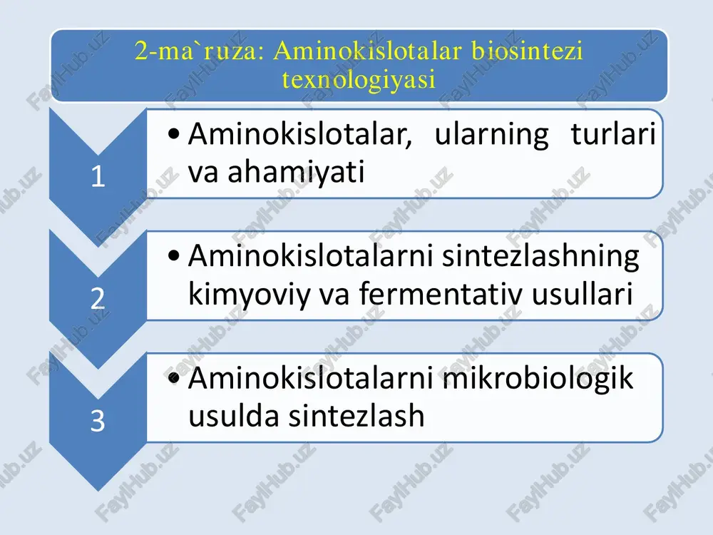 aminokislotalar biosintezi texnologiyasi — PDF