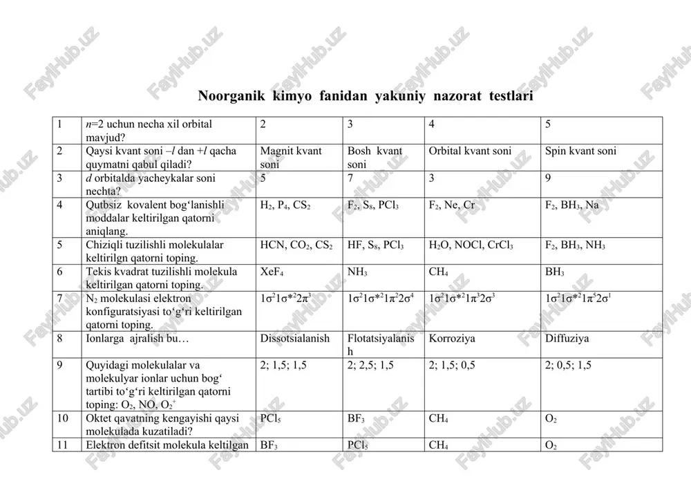 noorganik kimyo fanidan yakuniy nazorat testlari — DOCX