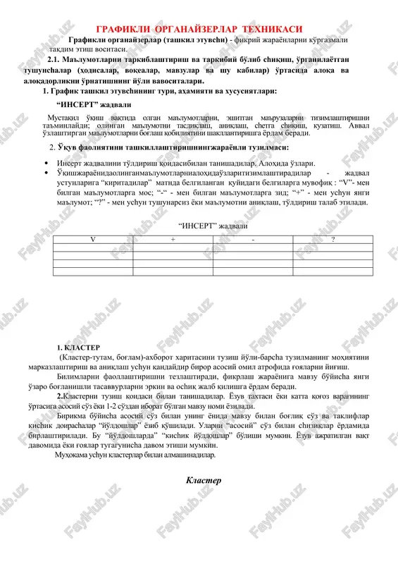 grafikli organayzerlar texnikasi — DOC