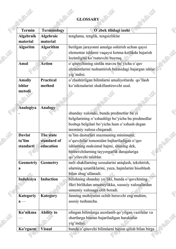 amaliy ishlar metodi, glossary — DOCX