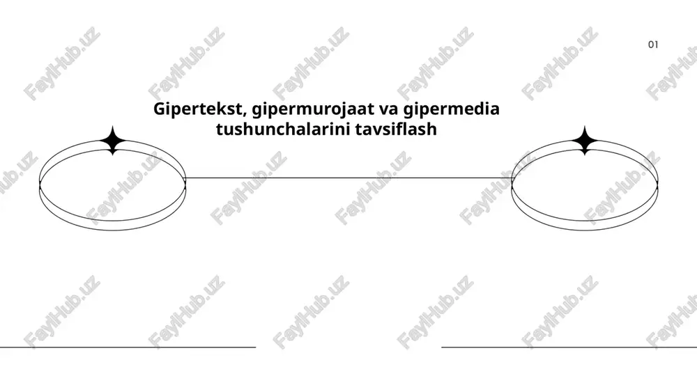 gipermatn tushunchasi — PPTX