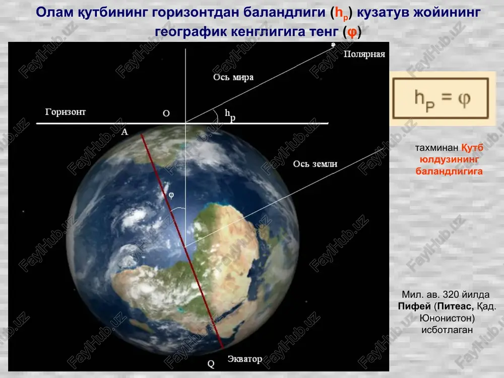 tlonsprast — PPT