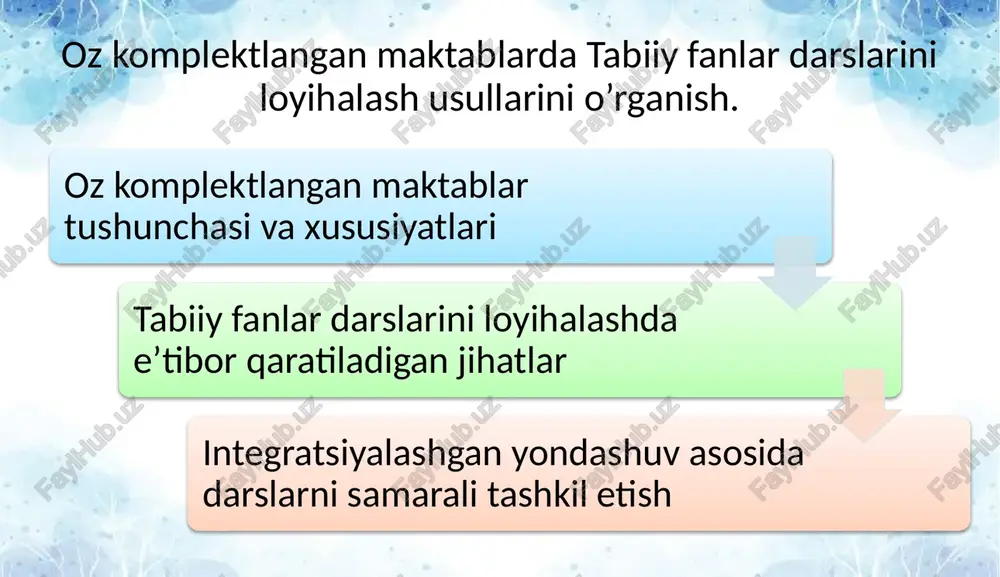 ozkomplektlangan maktablar — PPTX