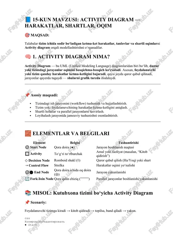 activity diagram — DOCX