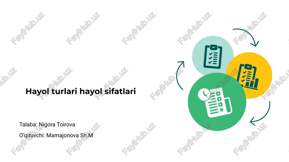 hayol turlari hayol sifatlari — PPTX