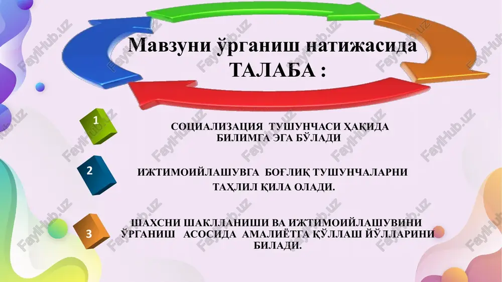 ijtimoiylashuvga bog'liq tushuncha — PPTX