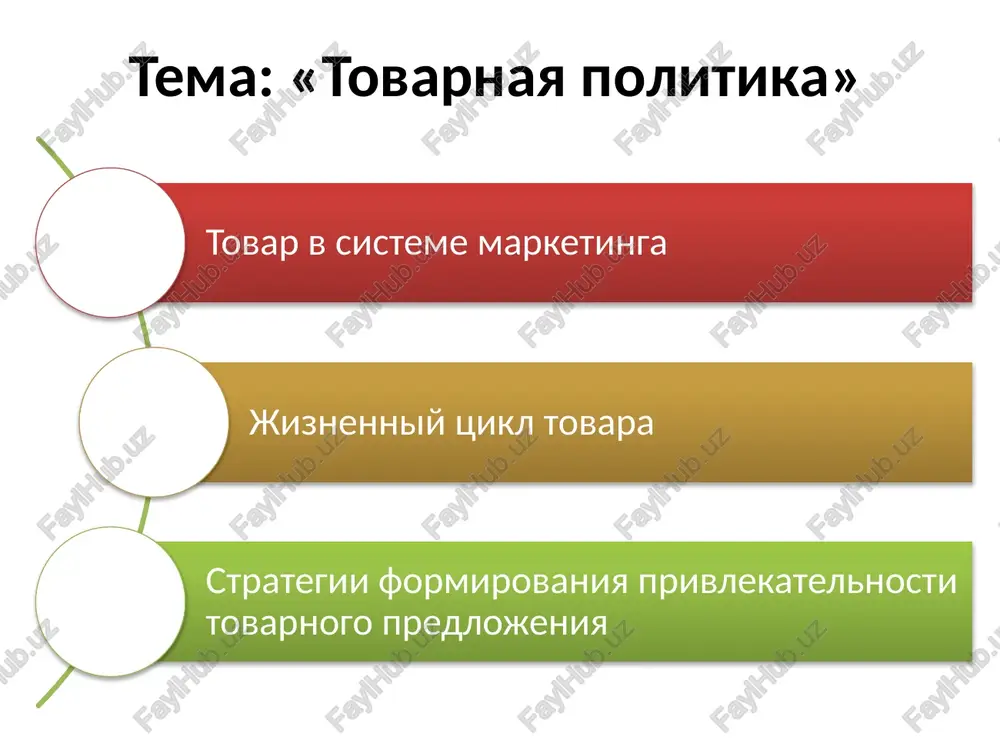 tovarnaya politika — PPTX