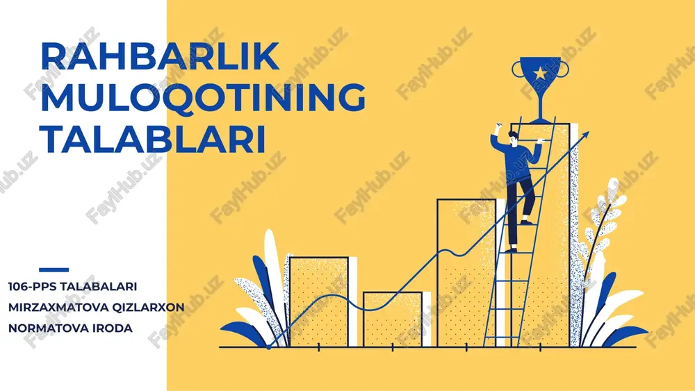 rahbarlik muloqotining talablari — PPTX