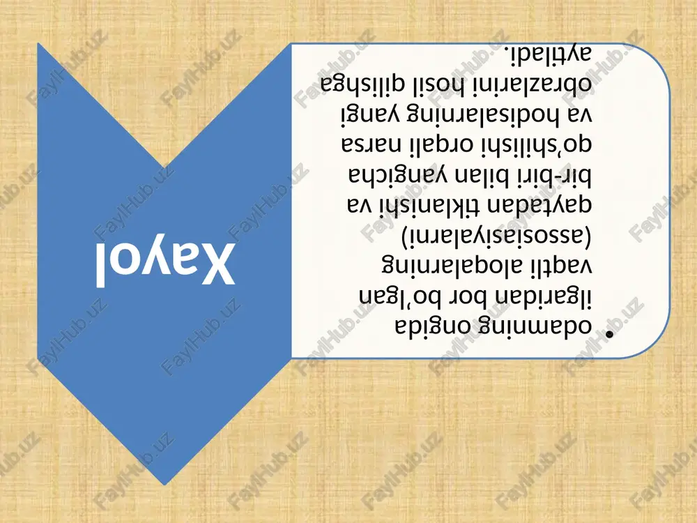 xayol va tasavvur — PPTX