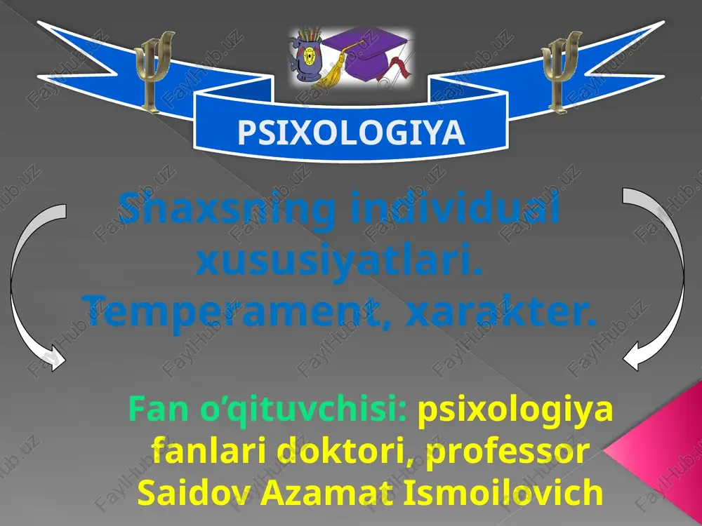 shaxsning individual xususiyatlari — PPTX