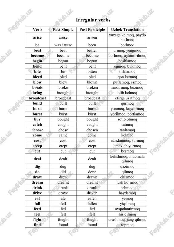 irregular verbs — DOCX