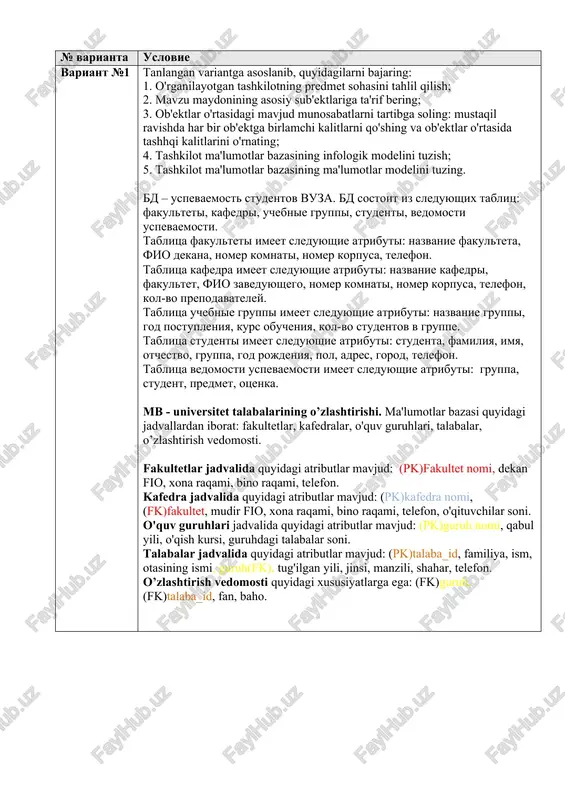 ma'lumotlar bazasi tuzish — DOCX