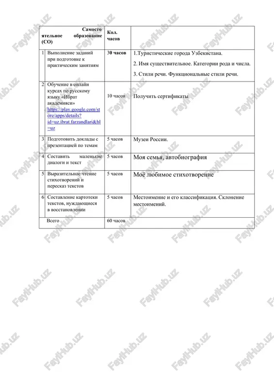 samostoyatelnoe obrazovanie (so) — DOCX