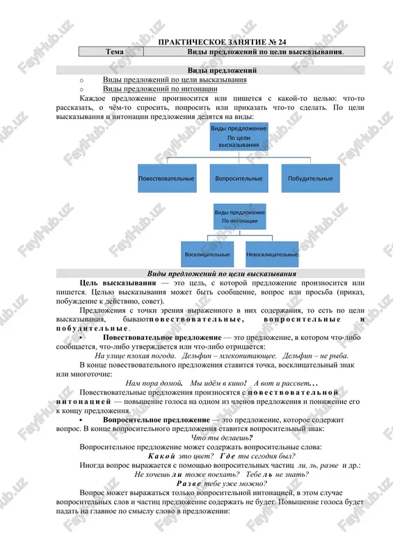 vidi predlojeniy po tseli viskazivaniya — DOCX