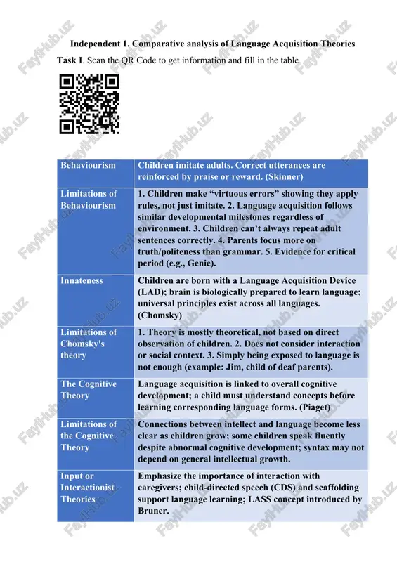 comparative analysis of language acquisition theories — DOCX