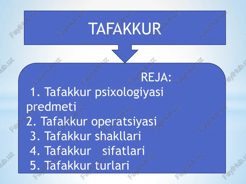 tafkkur — PPTX