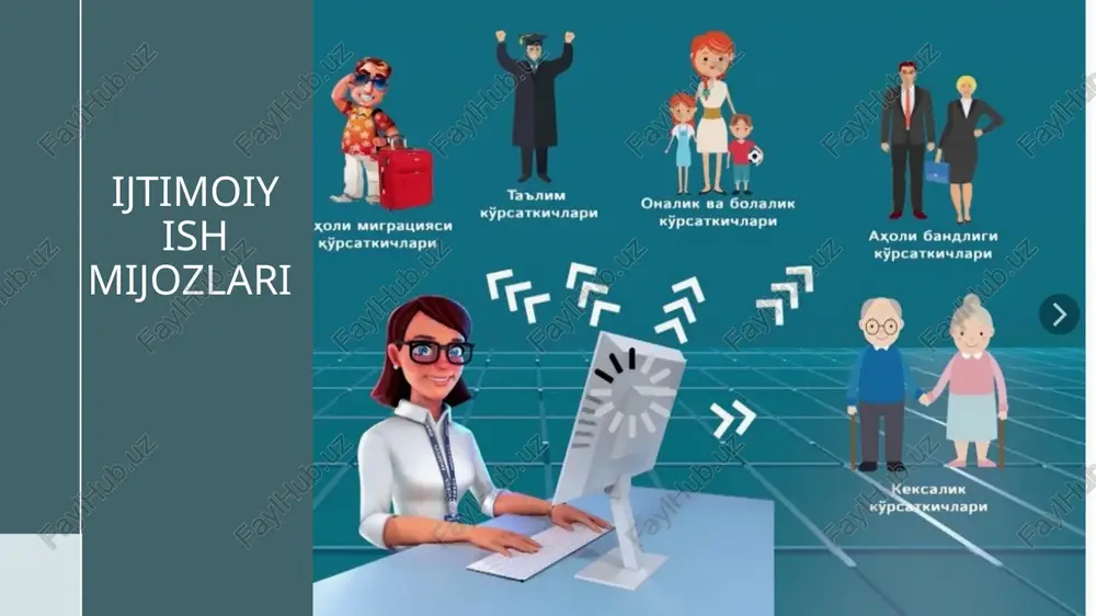 ijtimoiy ish mijozlari — PPTX