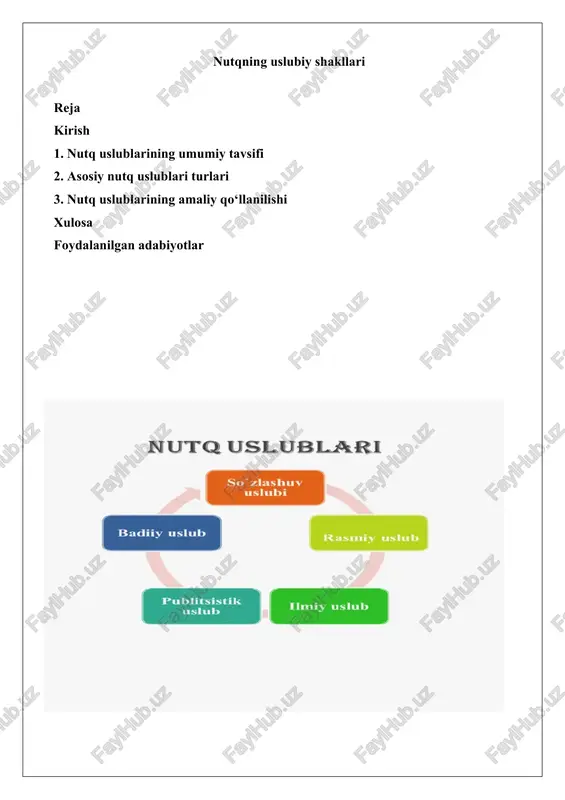nutqning uslubiy shakllari — DOCX