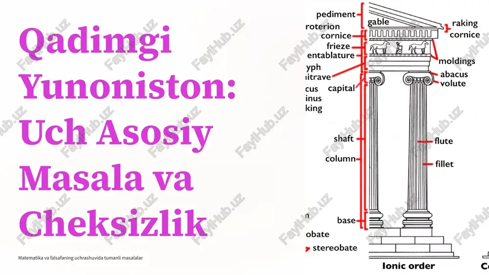 qadimgi yunoniston:uch asosiy masala va cheksizlik — PPTX