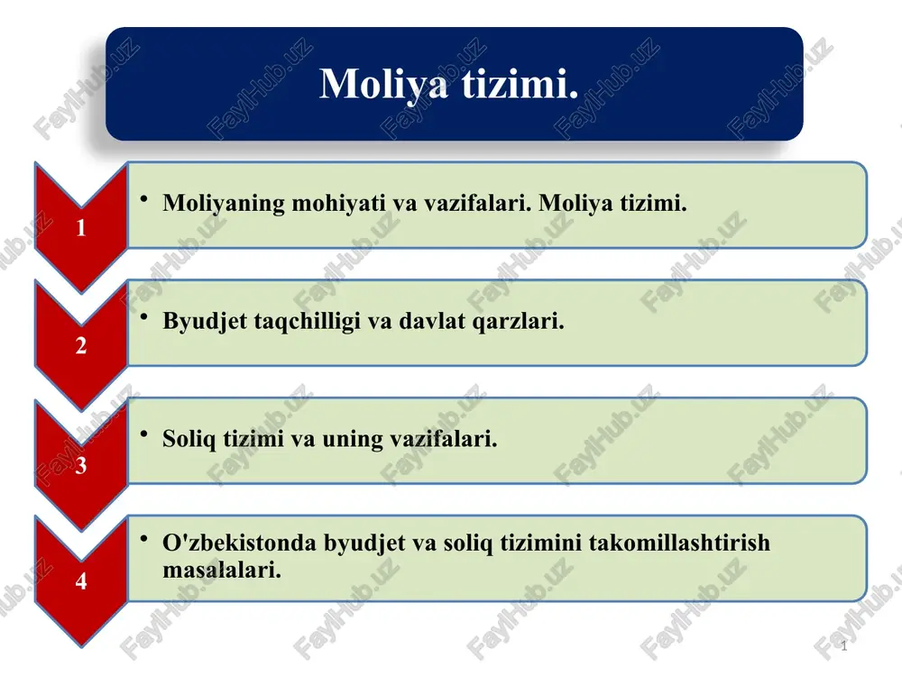 moliya tizimi.moliyaning mohiyati va vazifalari — PPTX
