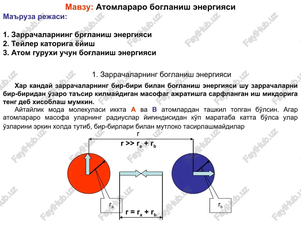 atomlararo boglanish energiyasi — PPT