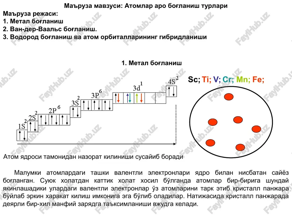 atomlar aro bog'lanish turlari — PPT