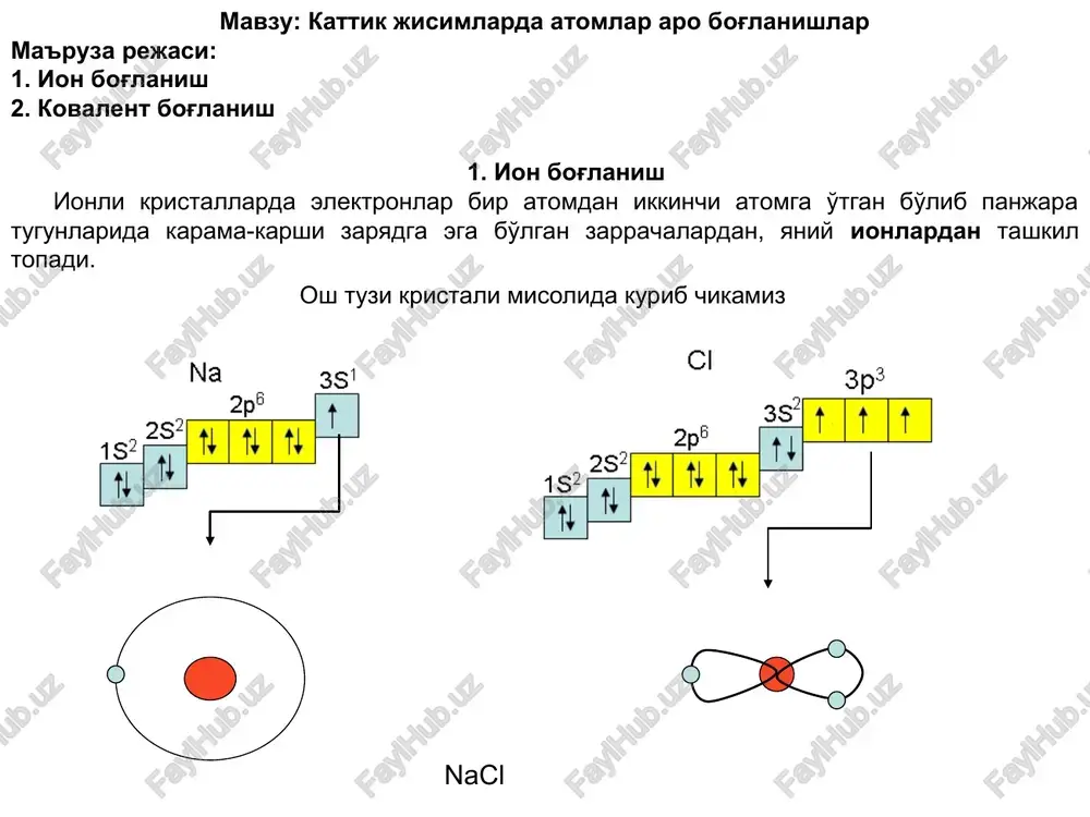 kattik jisimlarda atomlar aro bog'lanishlar — PPT