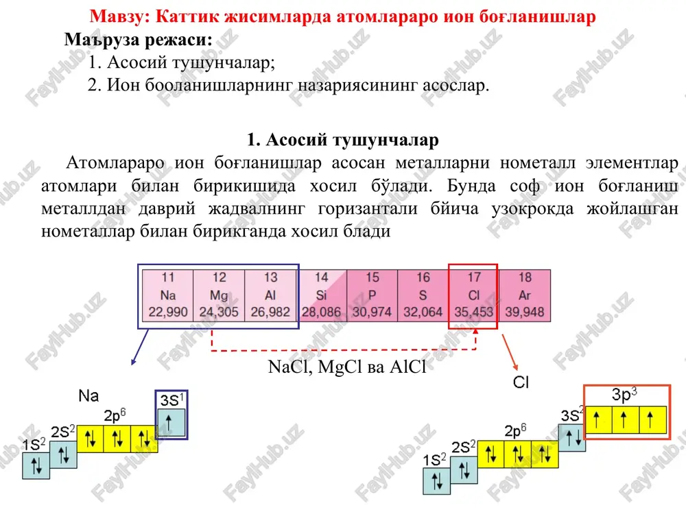 kattik jisimlarda atomlararo ion bog'lanishlar — PPT