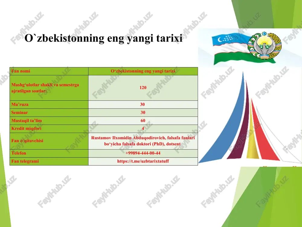 o`zbekistonning eng yangi tarixi — PDF