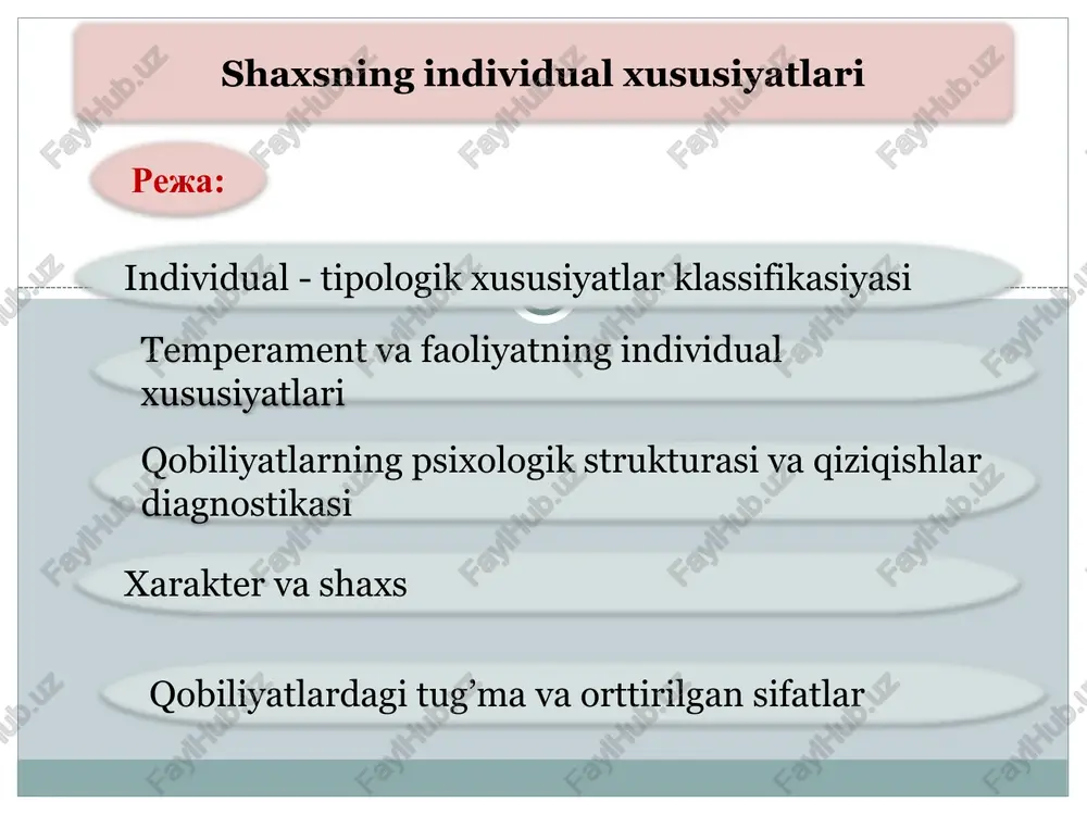 individ va individuallik tushunchasi — PPT