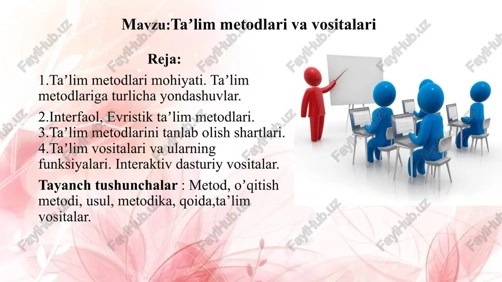 taʼlim metodlari va vositalari — PPTX