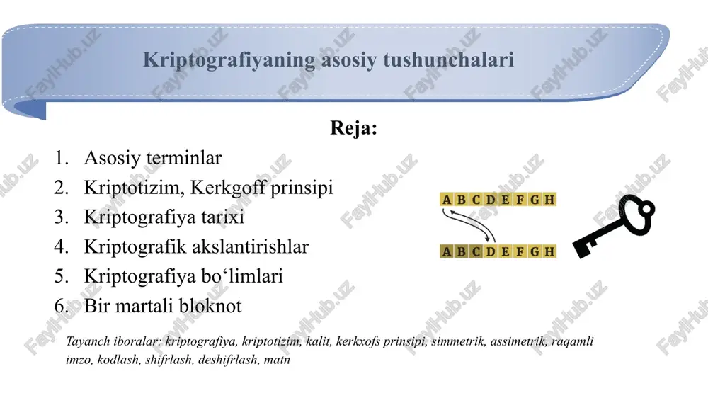 kriptografiyaning asosiy tushunchalari — PPTX