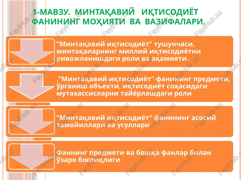 mintaqaviy iqtisodiyot fani — PPTX