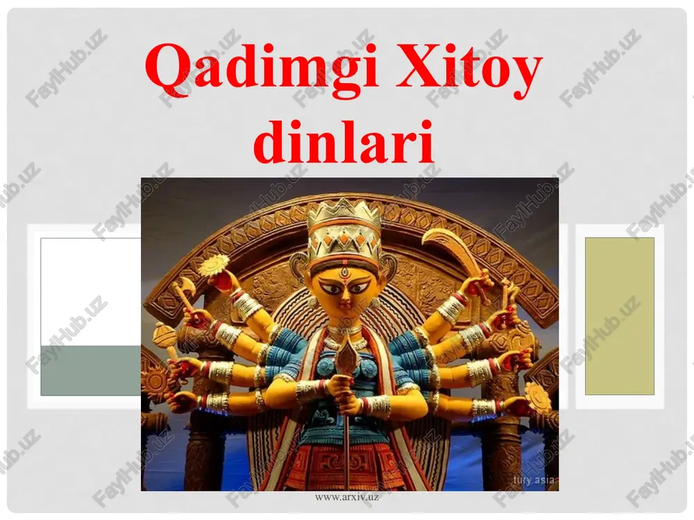 qadimgi xitoydinlari — PPTX