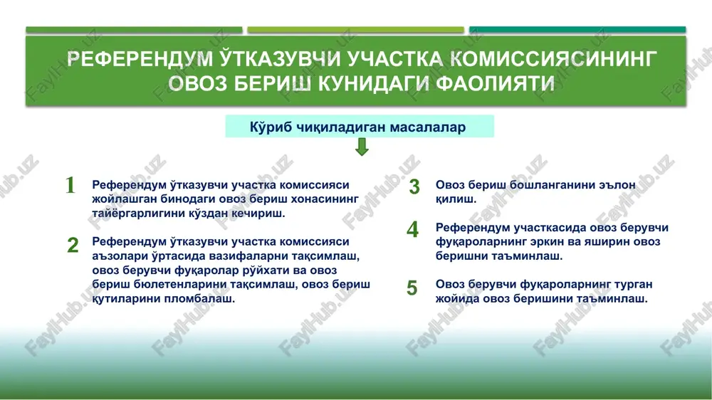 referendum o'tkazuvchi uchastka komissiyasi — PPTX