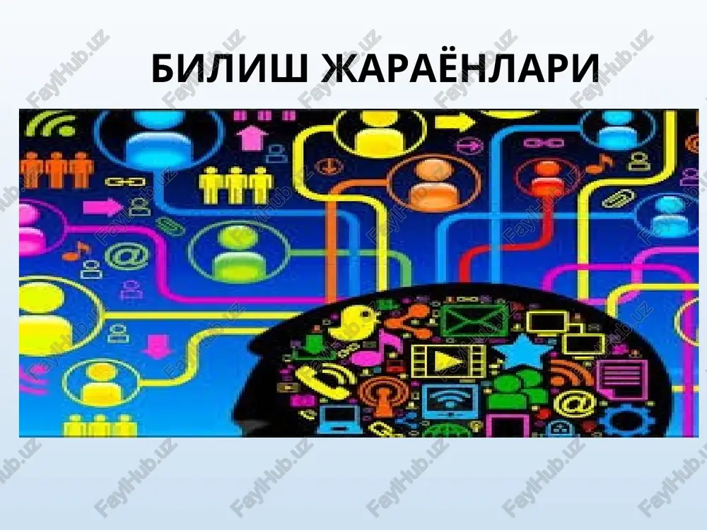 bilish jarayonlari — PPT