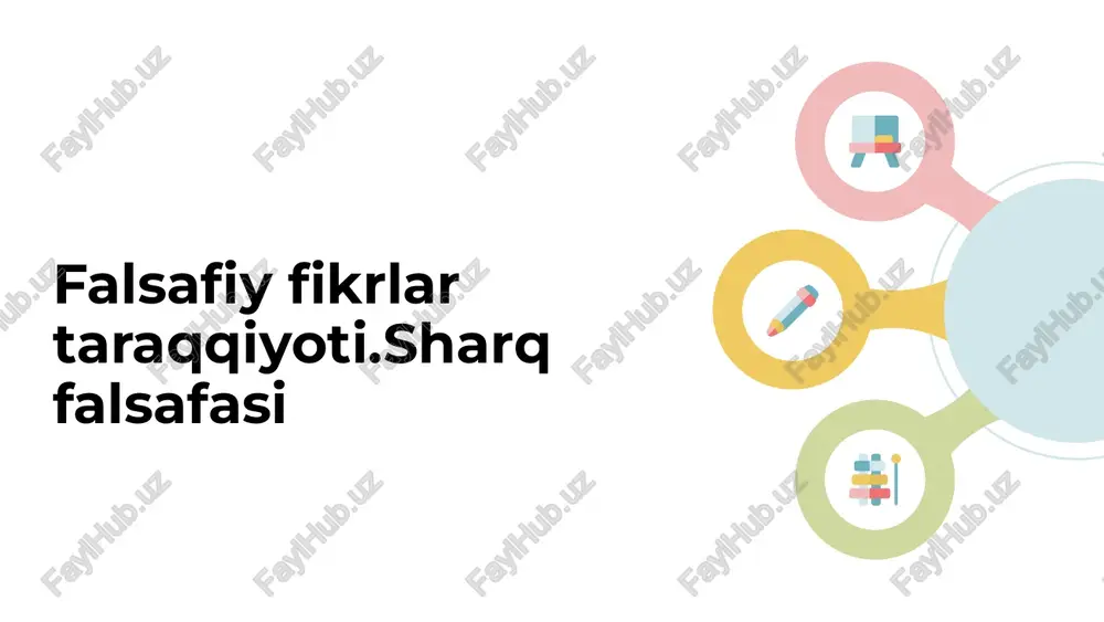 sharq falsafasi — PPTX