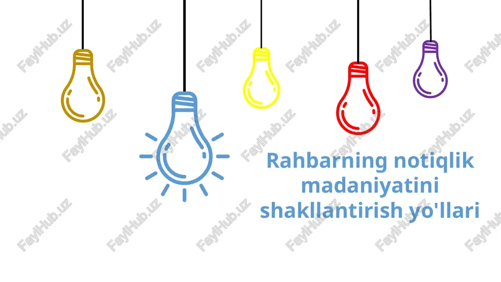 rahbarning notiqlik madaniyatini shakllantirish yo'llari — PPTX