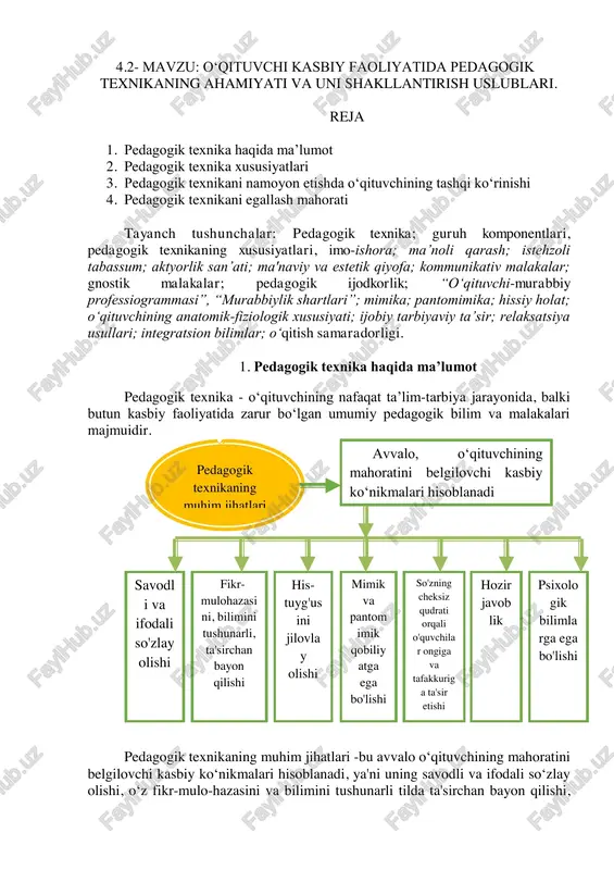 pedagogik texnika — PDF