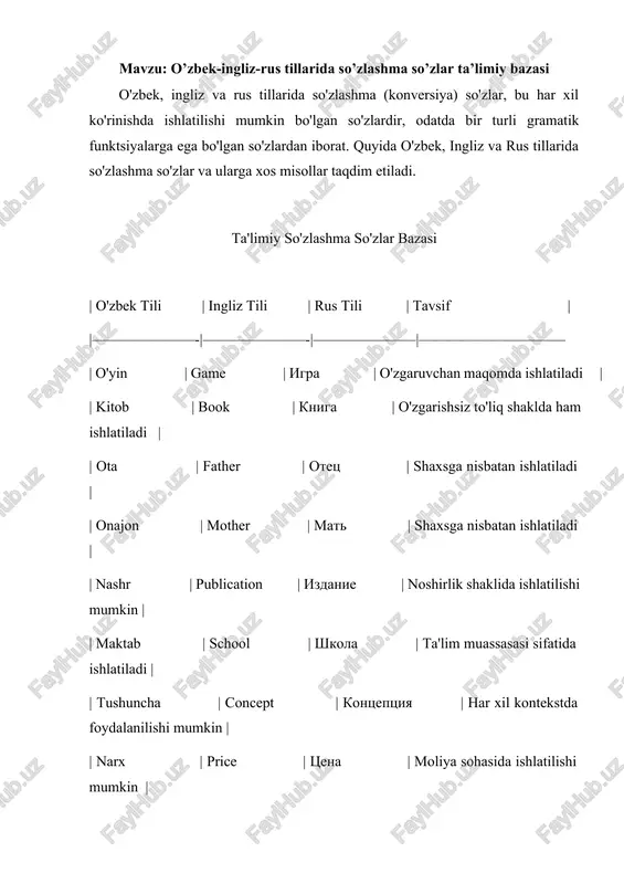 o’zbek-ingliz-rus tillarida so’zlashma so’zlar ta’limiy bazasi — DOCX