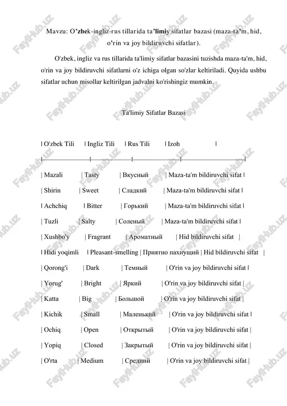 ta'limiy sifatlar bazasi — PDF