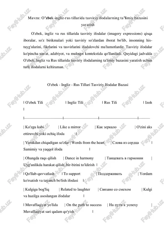 o'zbek-ingliz-rus tillarida tasviriy ifodalarning ta’limiy bazasi — PDF
