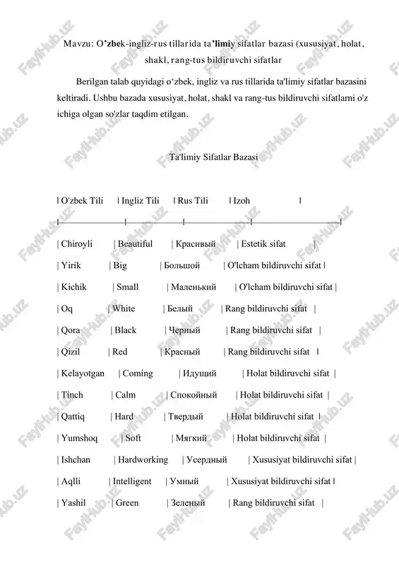 ta'limiy sifatlar bazasi — PDF