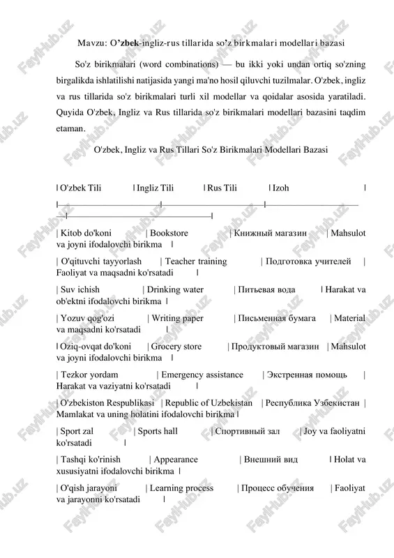 o'zbek, ingliz va rus tillari so'z birikmalari modellari bazasi — PDF