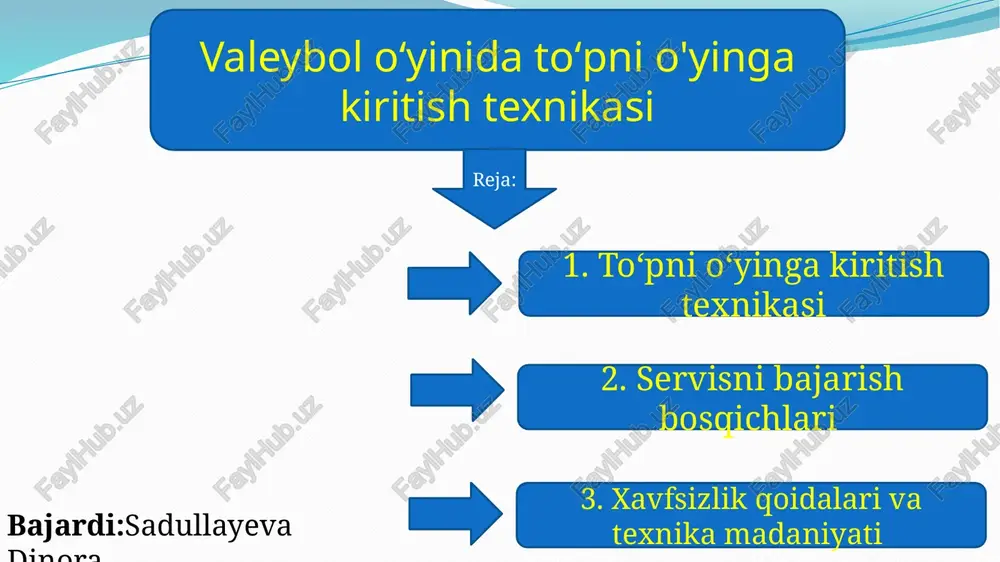 valeybol oʻyinida toʻpni o'yinga kiritish texnikasi — PPTX