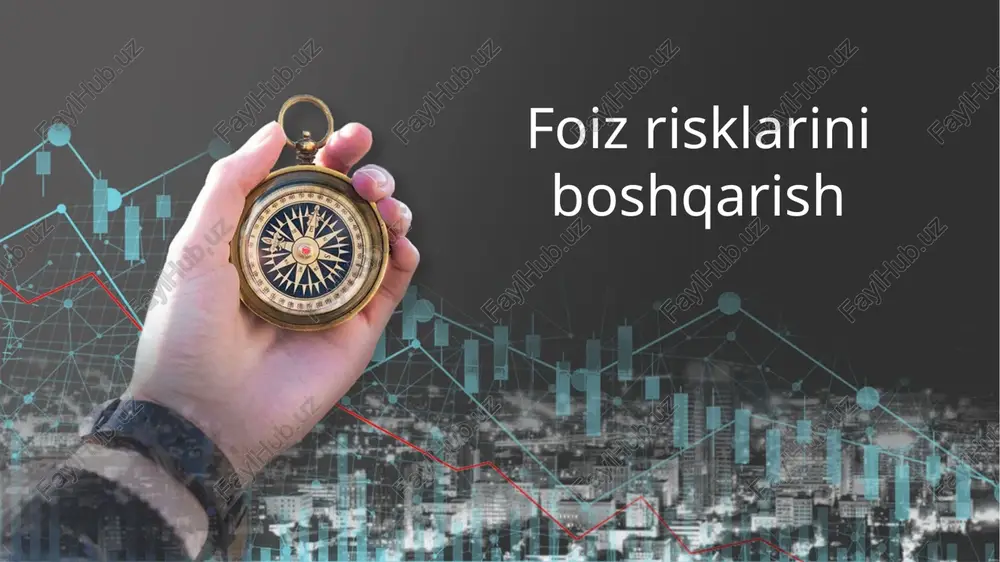 foiz risklarini boshqarish — PPTX