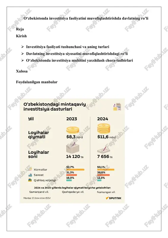 o‘zbekistonda investitsiya faoliyatini muvofiqlashtirishda davlatning ro’li — DOCX